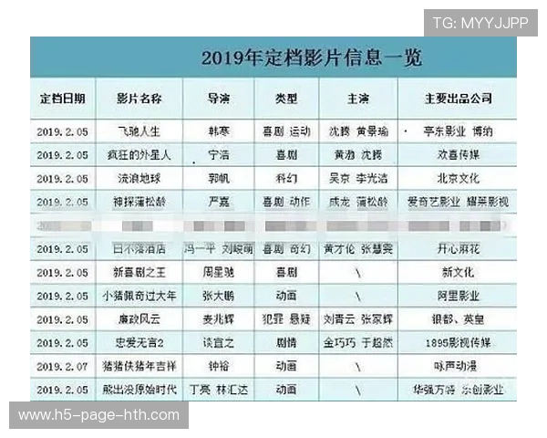 北美联赛明星回归引爆票房与媒体关注度